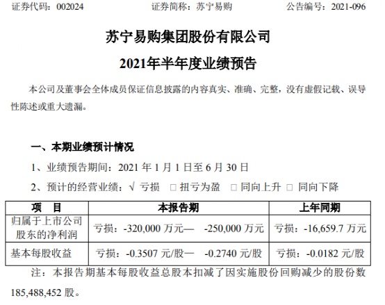 得救了！七巨頭聯(lián)手撈蘇寧-股票復(fù)牌飆漲停